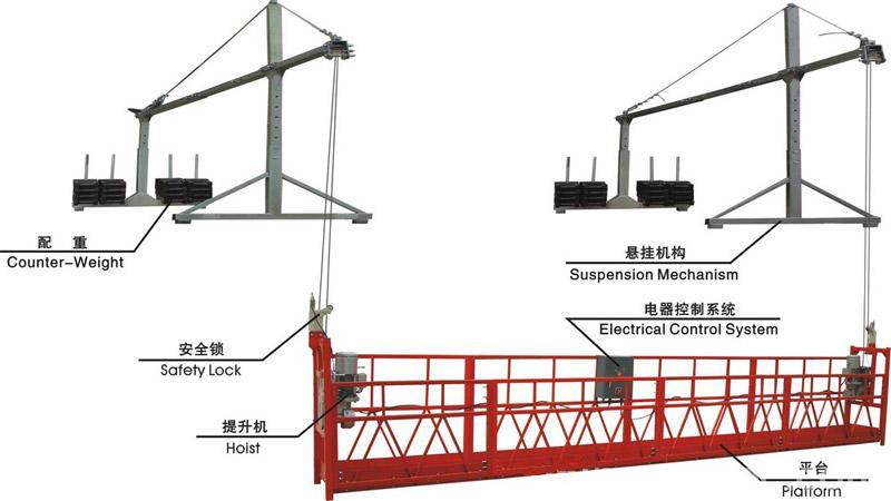 ZLP800型高空作业吊篮